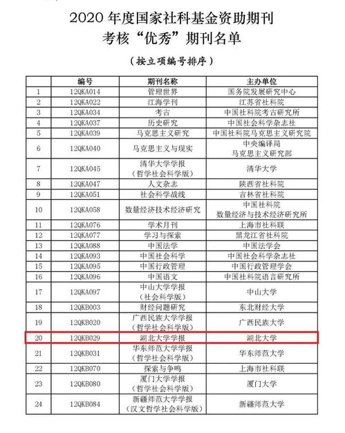 期中,社會(huì)科學(xué),基礎(chǔ)知識(shí),考核