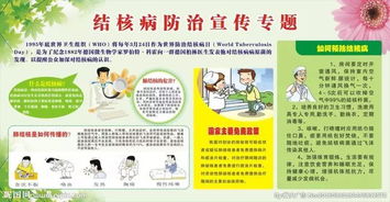 兒童常見傳染病防治基礎(chǔ)知識