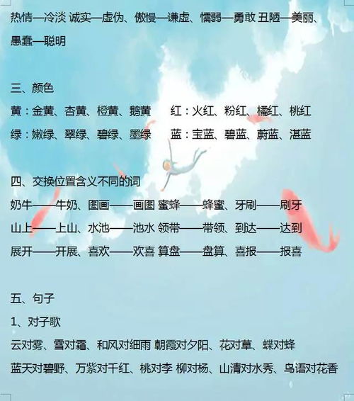 小學(xué)語文基礎(chǔ)知識(shí)大全含有比喻