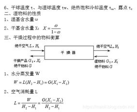 化工原理基礎(chǔ)知識點免費