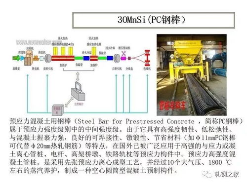 賣鋼材要會的基礎(chǔ)知識