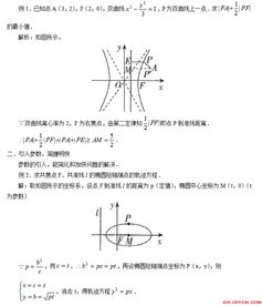 圓錐曲線基礎知識復習