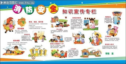 消防基礎(chǔ)知識(shí)幼兒園