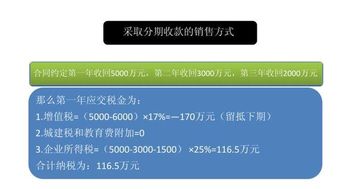 合理避稅基礎(chǔ)知識