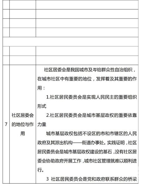 社區(qū)基礎理論知識