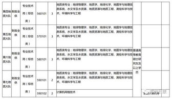 教育,專業(yè)知識,基礎,測試