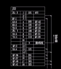 電工基礎(chǔ)知識(shí)字母代號(hào)