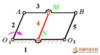 機(jī)械基礎(chǔ)5單元知識點(diǎn)總結(jié)
