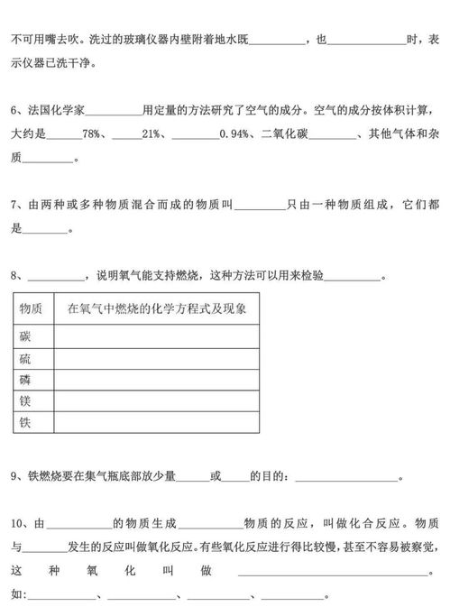 九級(jí)化學(xué)基礎(chǔ)知識(shí)概括