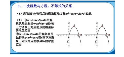 初三二次函數(shù)教學(xué)教學(xué),二次函數(shù)基礎(chǔ)知識(shí)講解,二次函數(shù)的基礎(chǔ)知識(shí)