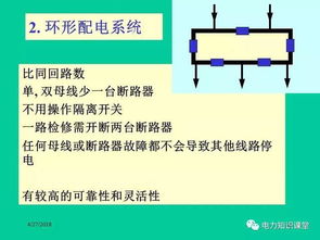 電廠電氣調(diào)試基礎(chǔ)知識