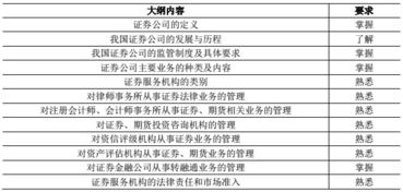 金融市場基礎(chǔ)知識(shí)問答題
