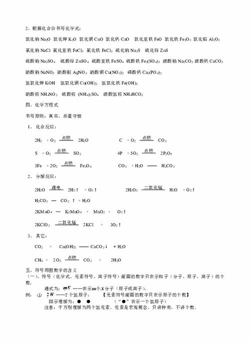 八級化學(xué)零基礎(chǔ)知識