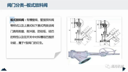 管閥基礎(chǔ)知識
