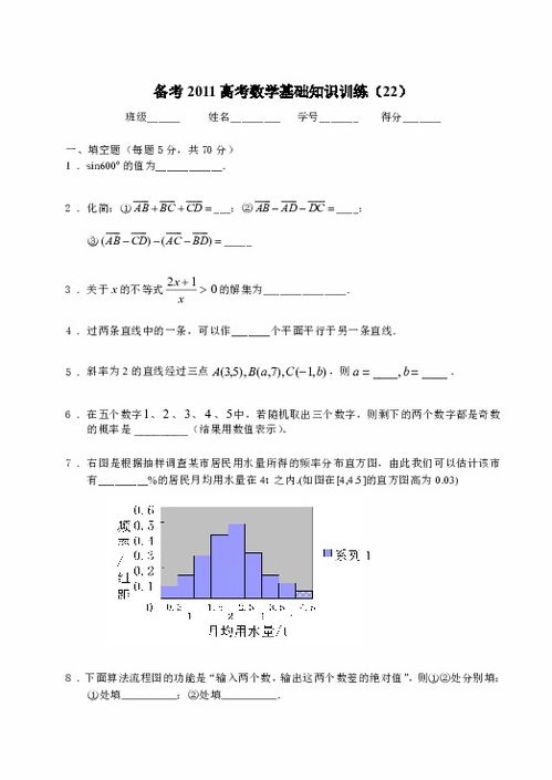 高考數(shù)學(xué)基礎(chǔ)知識手冊學(xué)科網(wǎng)