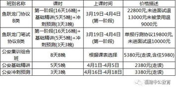 公安加考b公安基礎(chǔ)知識