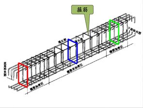 絲材拉拔基礎(chǔ)知識第三版