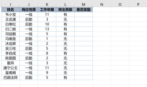 excel函數(shù)入門基礎(chǔ)知識(shí),excel表格函數(shù)基礎(chǔ)知識(shí),電腦excel基礎(chǔ)知識(shí)大全