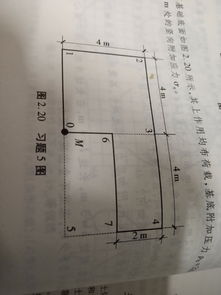 地基基礎(chǔ)與土力學(xué)知識點