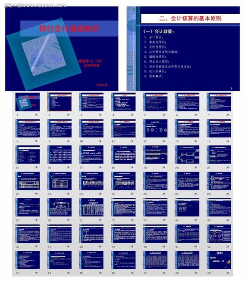 會計基礎(chǔ)知識ppt作品欣賞