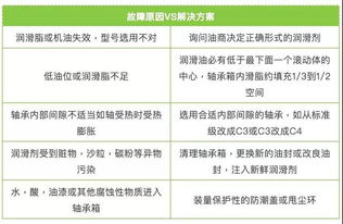 機械裝配基礎(chǔ)知識培訓(xùn)心得體會范文,普通話基礎(chǔ)知識培訓(xùn)心得體會,電腦基礎(chǔ)知識培訓(xùn)心得體會