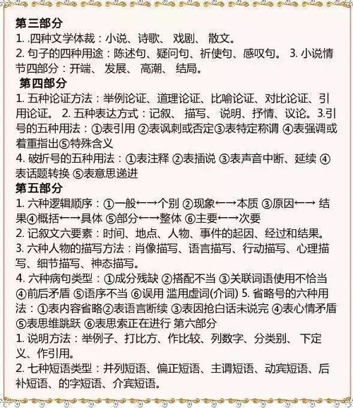 初中語文基礎(chǔ)知識點博客