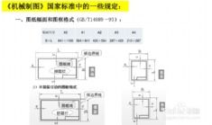 機(jī)械制圖基礎(chǔ)知識(shí)入門,機(jī)械制圖基礎(chǔ)知識(shí)題庫(kù),大一機(jī)械制圖基礎(chǔ)知識(shí)