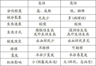 紹興醫(yī)學(xué)基礎(chǔ)知識(shí)好考么
