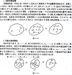 力系簡(jiǎn)化的基礎(chǔ)知識(shí)