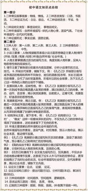 初中生基礎(chǔ)知識差怎么辦