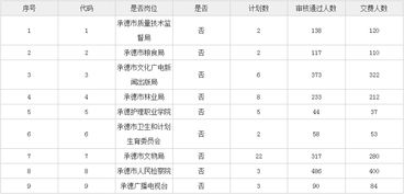公共基礎(chǔ)知識(shí)怎么考90分