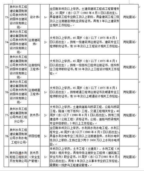 水務(wù)綜合基礎(chǔ)知識考試題型