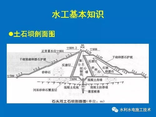 關(guān)于建筑水電的基礎(chǔ)知識(shí)