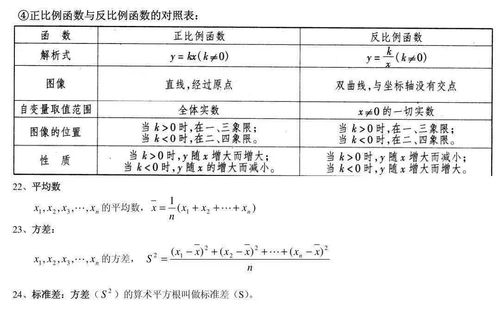 基礎(chǔ)知識,初中數(shù)學(xué),落實