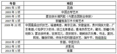 社區(qū)公開(kāi)招聘考試考公共基礎(chǔ)知識(shí),社區(qū)工作者考試公共基礎(chǔ)知識(shí),社區(qū)招聘考試公共基礎(chǔ)知識(shí)