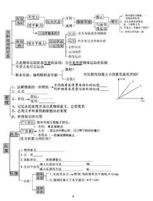 初中基礎(chǔ)航天知識點(diǎn)