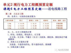 電力檢修工程概預(yù)算基礎(chǔ)知識