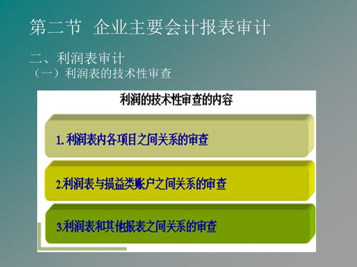 皮膚管理基礎(chǔ)知識(shí),審計(jì)必知的基礎(chǔ)知識(shí),審計(jì)專業(yè)基礎(chǔ)知識(shí)