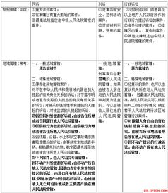 甘肅中公教育公共基礎(chǔ)知識