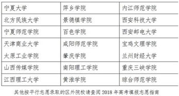 音樂基礎知識包括哪些科目