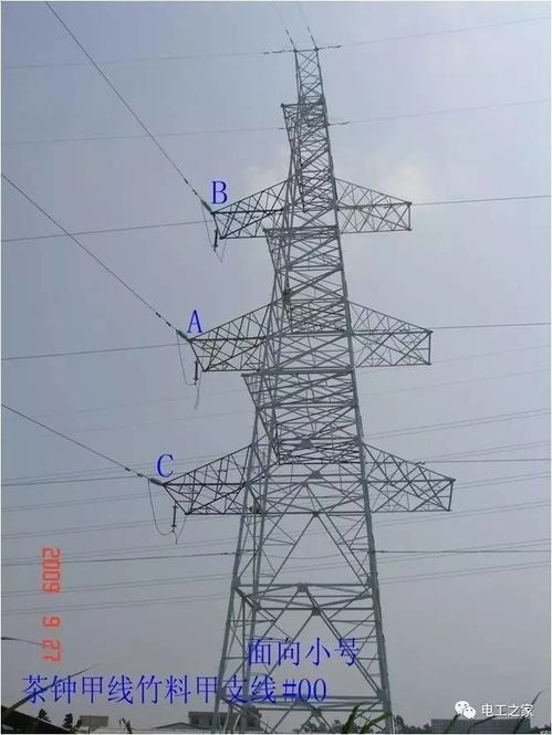 輸電線路設(shè)計知識基礎(chǔ)知識