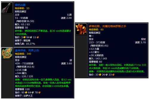 武器的基礎(chǔ)知識