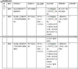線(xiàn)路測(cè)試應(yīng)該具備什么基礎(chǔ)知識(shí)