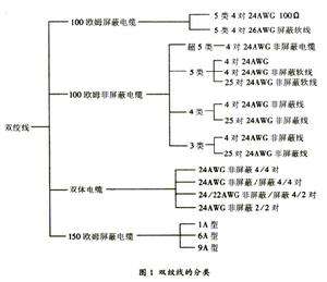 共青團(tuán)基礎(chǔ)知識(shí)測(cè)試題,少先隊(duì)基礎(chǔ)知識(shí)測(cè)試題,少先隊(duì)基礎(chǔ)知識(shí)測(cè)試題及答案