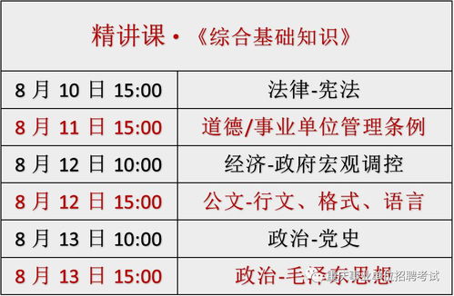 瘋狂刷題能學(xué)好公共基礎(chǔ)知識嗎