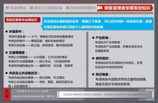 基礎(chǔ)知識,部門,房地產(chǎn),設(shè)計