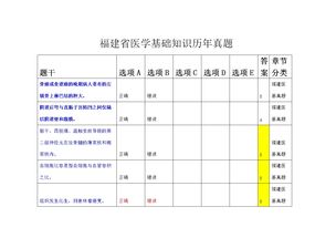 醫(yī)學(xué)基礎(chǔ)知識doc百度云