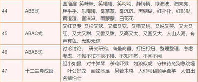 小學(xué)語(yǔ)文基礎(chǔ)訓(xùn)練知識(shí)匯總
