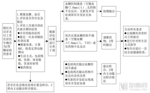 公共衛(wèi)生基礎(chǔ)知識(shí)題庫(kù),公共衛(wèi)生基礎(chǔ)知識(shí)考試題庫(kù),醫(yī)療公共衛(wèi)生基礎(chǔ)知識(shí)