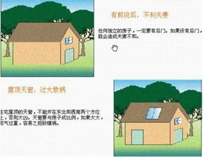掌握基礎建筑風水學知識